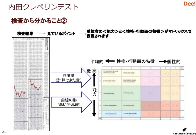 Exac メコン地域ビジネス勉強会 ラオスを中心に Asean 東南アジア ビジネスについて 18 Clmv 大メコ Exac メコン地域ビジネス勉強会 ラオスを中心に Asean 東南アジア ビジネスについて 18 Clmv 大メコ