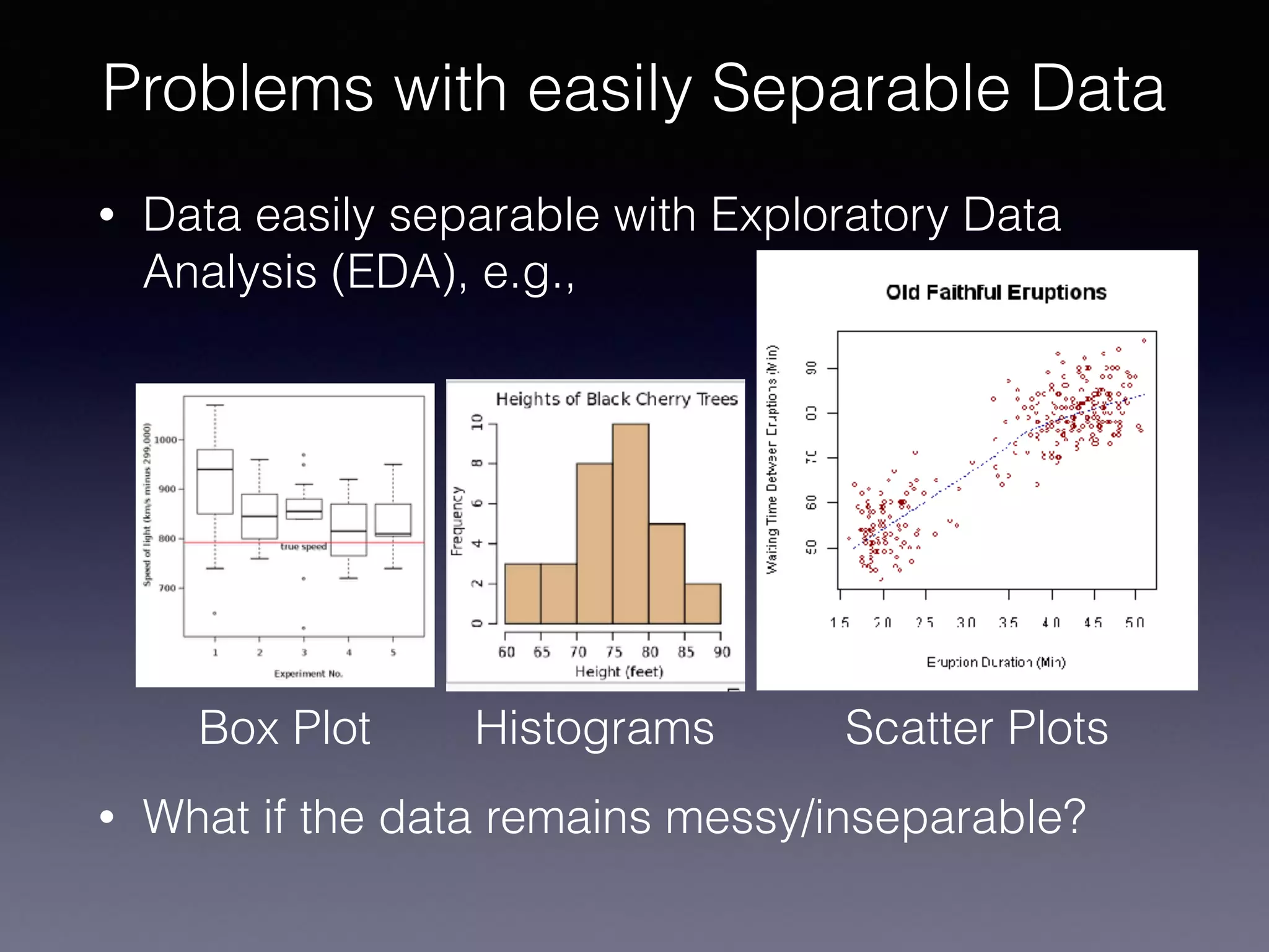 • Data easily separable with Exploratory Data
Analysis (EDA), e.g.,
• What if the data remains messy/inseparable?
Problems with easily Separable Data
Box Plot Histograms Scatter Plots
 
