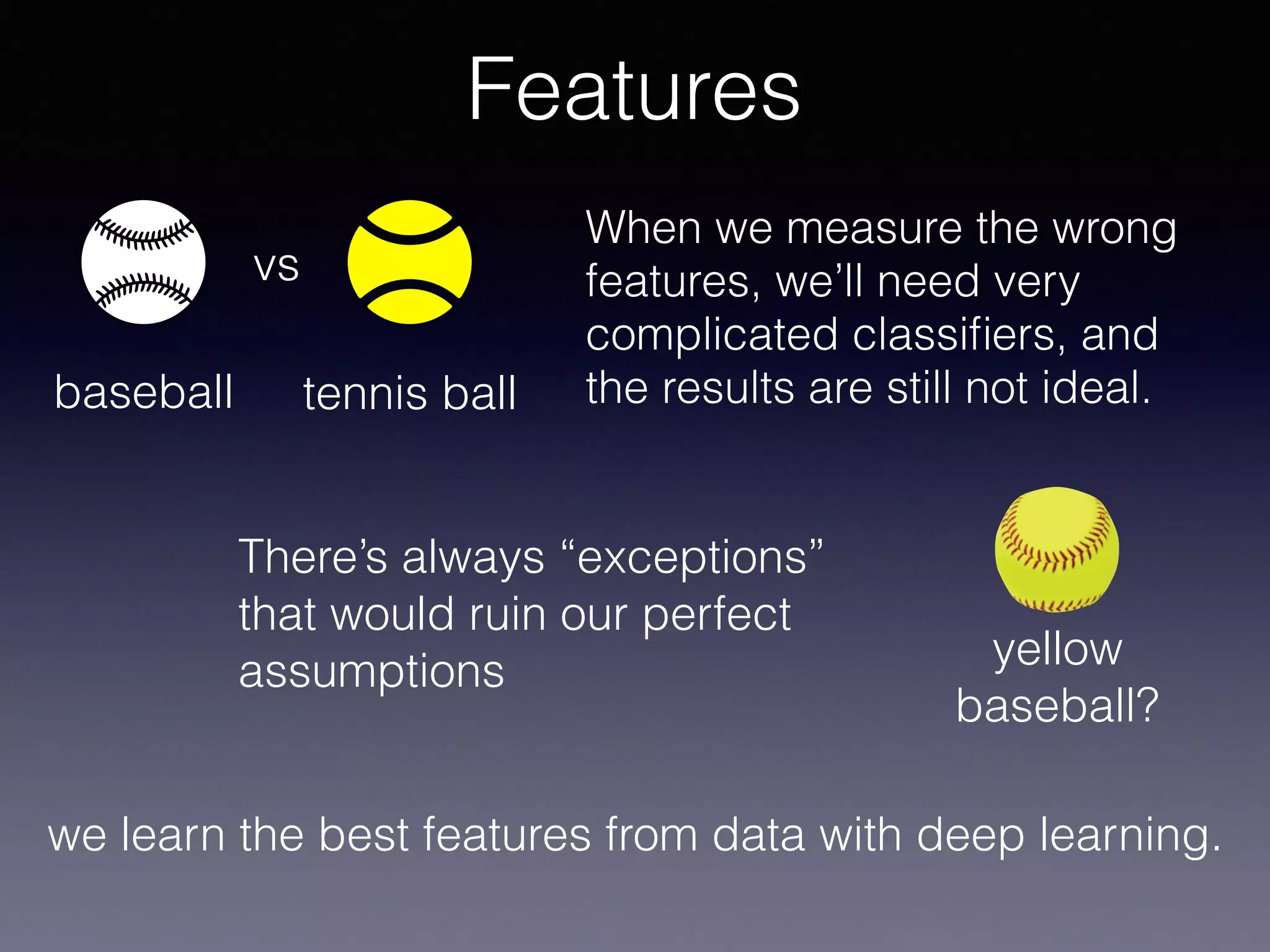 When we measure the wrong
features, we’ll need very
complicated classiﬁers, and
the results are still not ideal.
Features
baseball tennis ball
vs
There’s always “exceptions”
that would ruin our perfect
assumptions yellow
baseball?
we learn the best features from data with deep learning.
 
