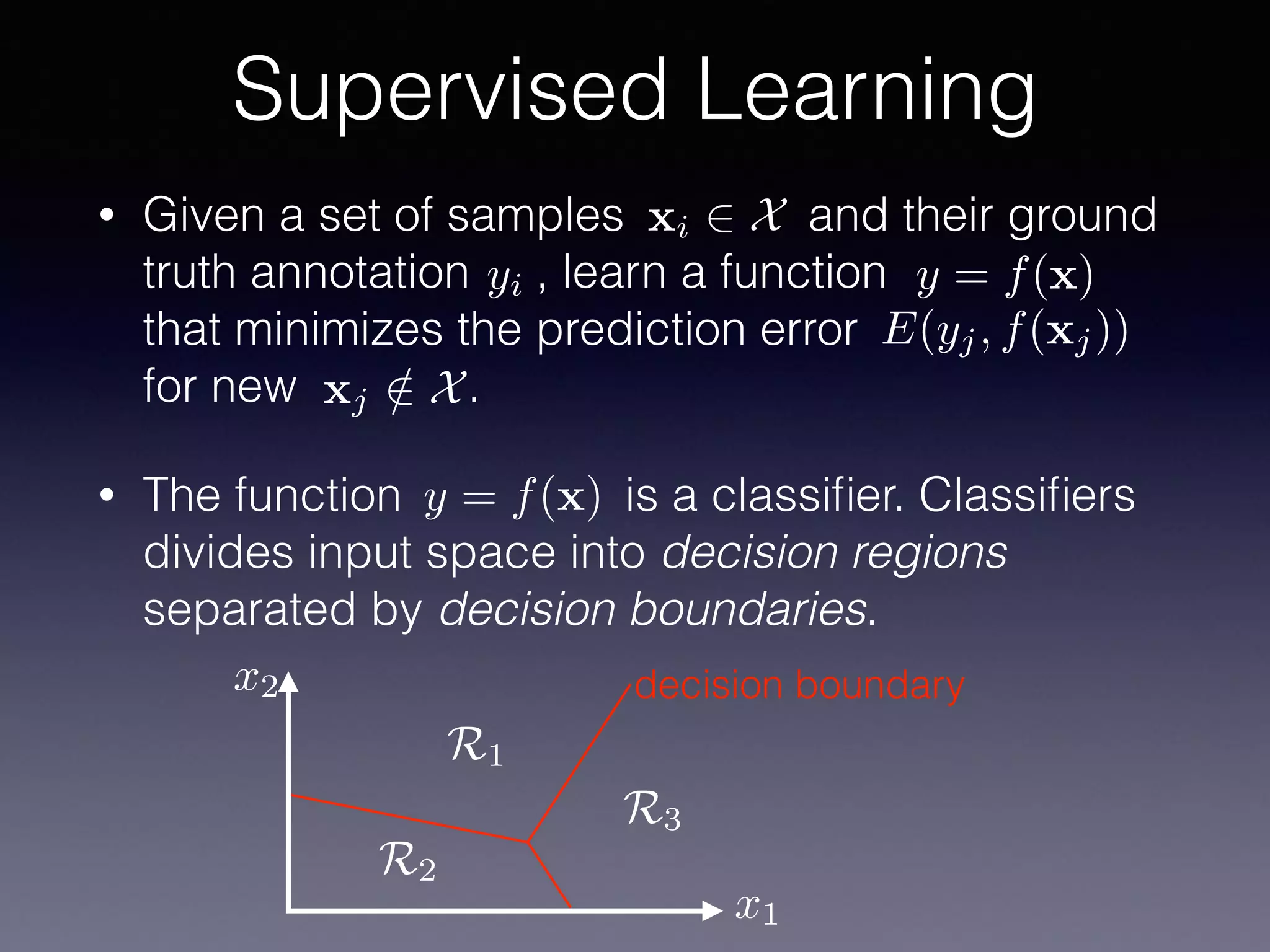 • Given a set of samples and their ground
truth annotation , learn a function
that minimizes the prediction error
for new .
• The function is a classiﬁer. Classiﬁers
divides input space into decision regions
separated by decision boundaries.
Supervised Learning
xj /2 X
xi 2 X
yi
decision boundary
E(yj, f(xj))
y = f(x)
y = f(x)
x1
x2
R1
R2
R3
 