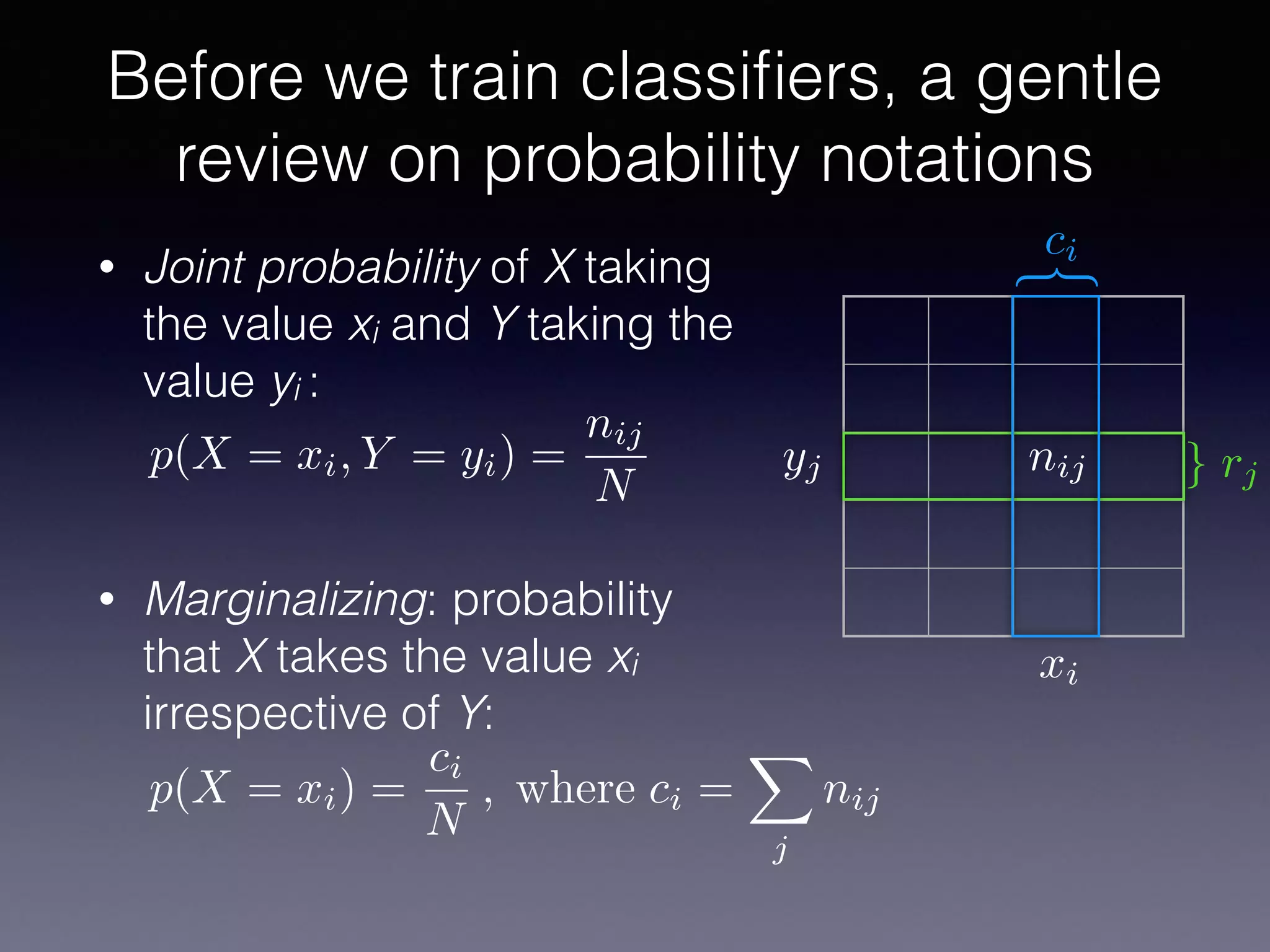 • Joint probability of X taking
the value xi and Y taking the
value yi :
• Marginalizing: probability
that X takes the value xi
irrespective of Y:
Before we train classiﬁers, a gentle
review on probability notations
yj nij
xi
} rj
}
ci
p(X = xi, Y = yi) =
nij
N
p(X = xi) =
ci
N
, where ci =
X
j
nij
 