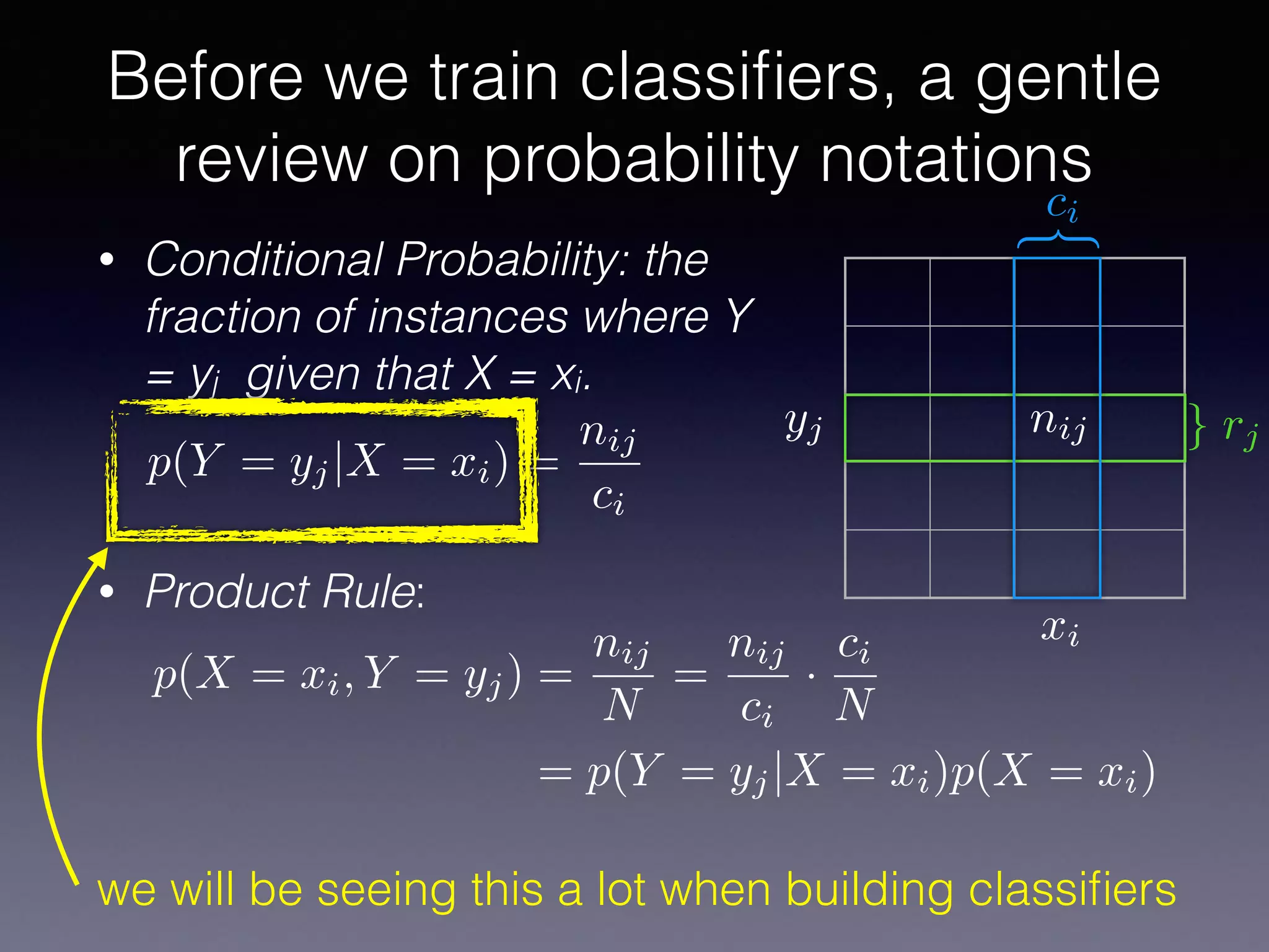 • Conditional Probability: the
fraction of instances where Y
= yj given that X = xi.
• Product Rule:
yj nij
xi
} rj
}
ci
p(Y = yj|X = xi) =
nij
ci
p(X = xi, Y = yj) =
nij
N
=
nij
ci
·
ci
N
= p(Y = yj|X = xi)p(X = xi)
we will be seeing this a lot when building classiﬁers
Before we train classiﬁers, a gentle
review on probability notations
 