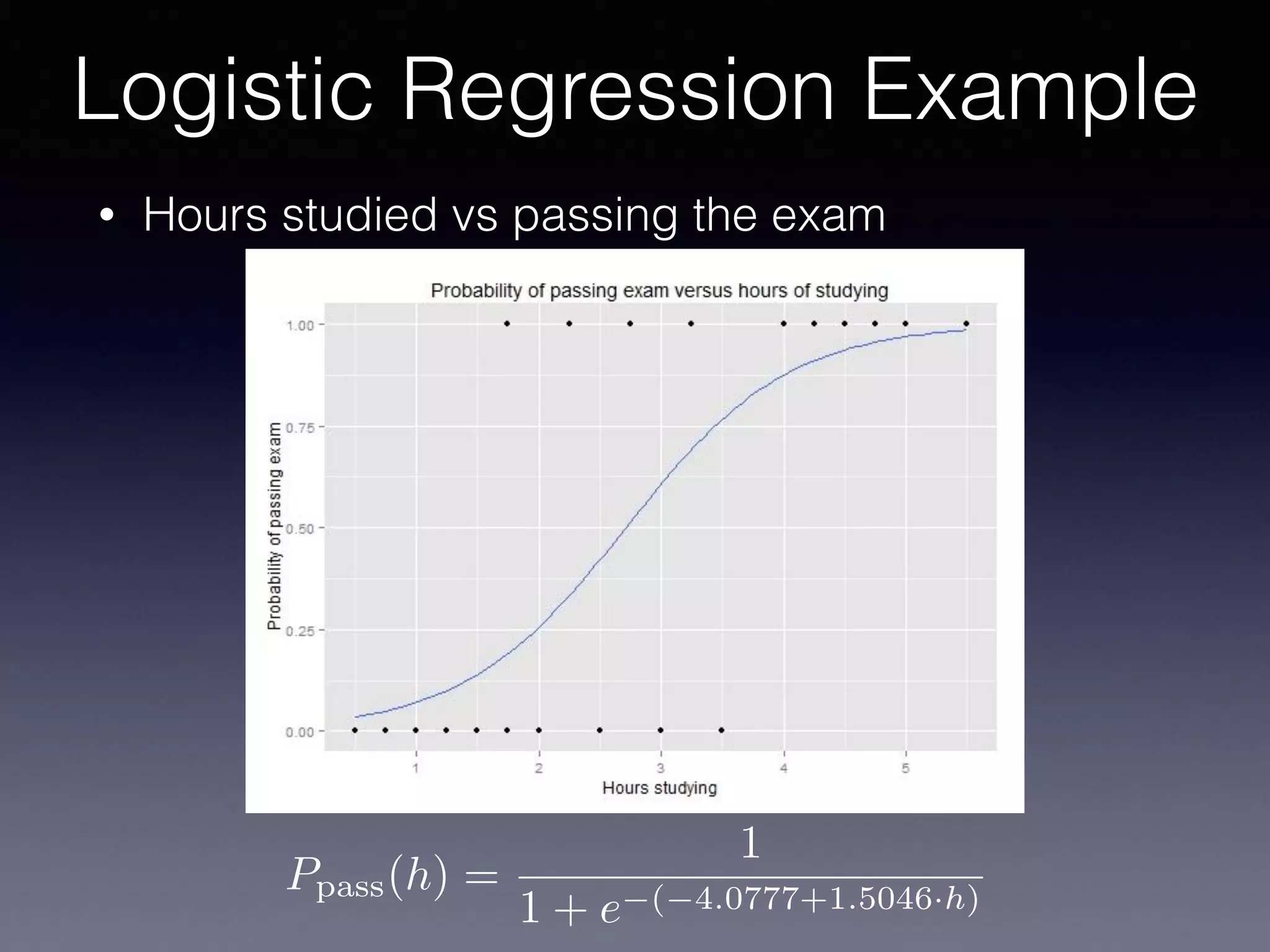 • Hours studied vs passing the exam
Logistic Regression Example
Ppass(h) =
1
1 + e ( 4.0777+1.5046·h)
 
