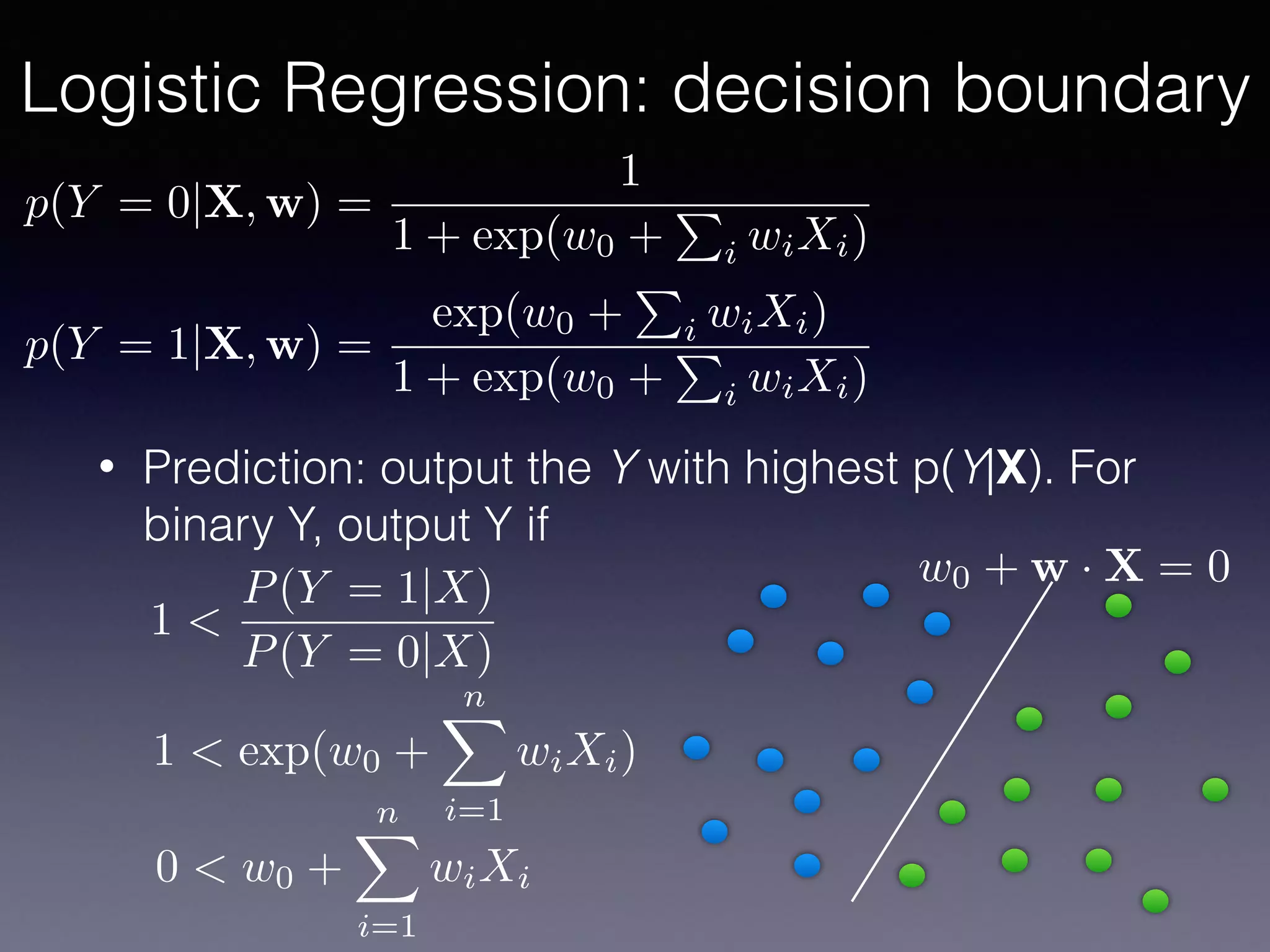 • Prediction: output the Y with highest p(Y|X). For
binary Y, output Y if
Logistic Regression: decision boundary
p(Y = 0|X, w) =
1
1 + exp(w0 +
P
i wiXi)
p(Y = 1|X, w) =
exp(w0 +
P
i wiXi)
1 + exp(w0 +
P
i wiXi)
1 <
P(Y = 1|X)
P(Y = 0|X)
1 < exp(w0 +
nX
i=1
wiXi)
0 < w0 +
nX
i=1
wiXi
w0 + w · X = 0
 