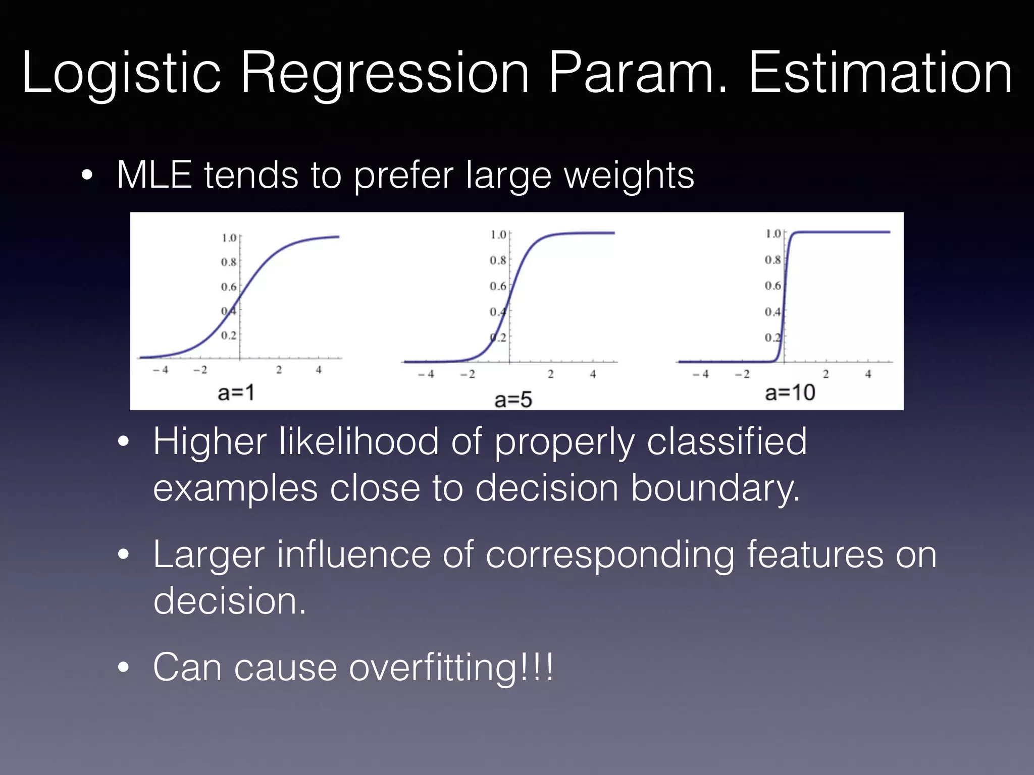 • MLE tends to prefer large weights
• Higher likelihood of properly classiﬁed
examples close to decision boundary.
• Larger inﬂuence of corresponding features on
decision.
• Can cause overﬁtting!!!
Logistic Regression Param. Estimation
 