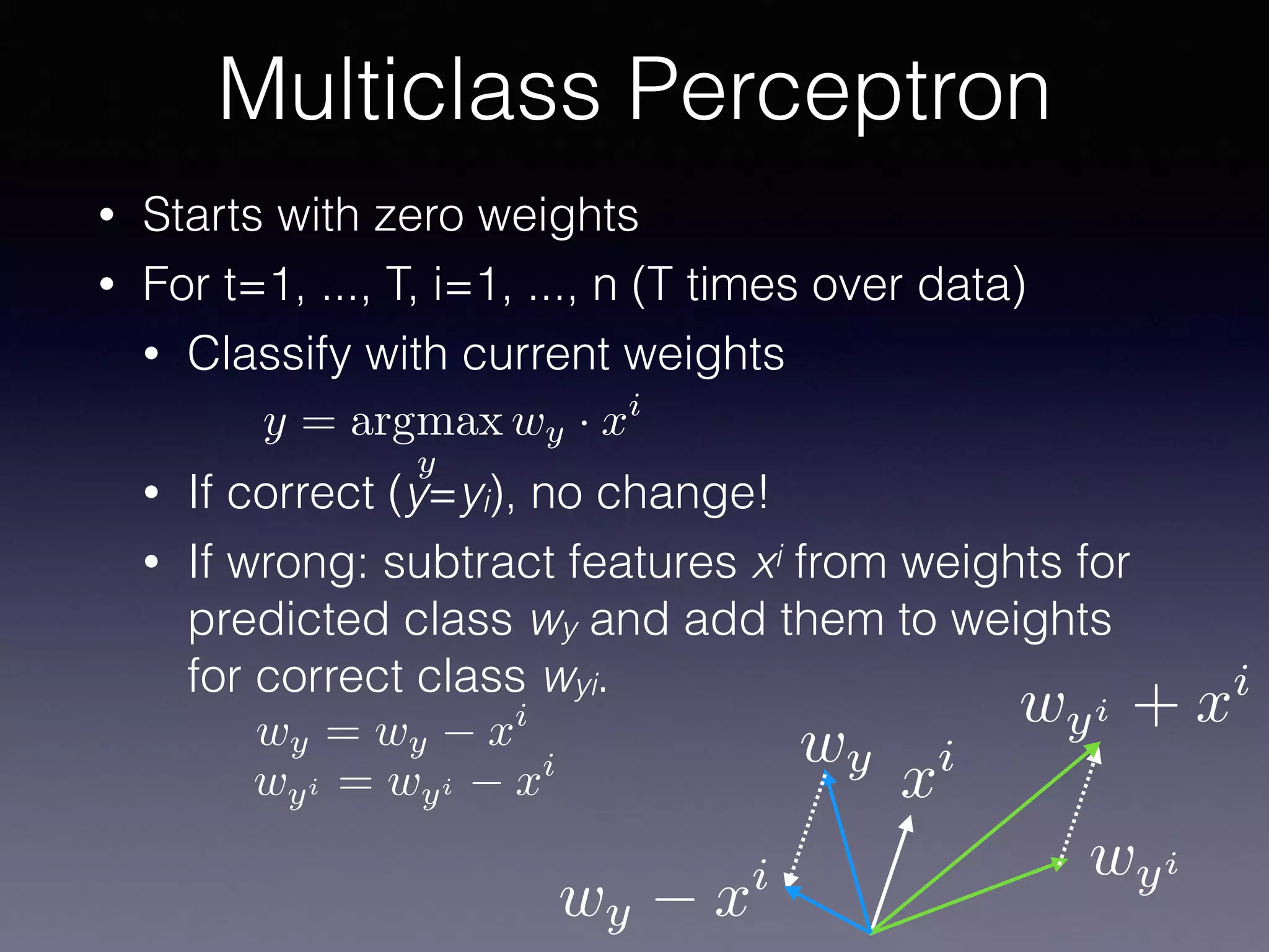 • Starts with zero weights
• For t=1, ..., T, i=1, ..., n (T times over data)
• Classify with current weights
• If correct (y=yi), no change!
• If wrong: subtract features xi from weights for
predicted class wy and add them to weights
for correct class wyi.
Multiclass Perceptron
y = argmax
y
wy · xi
wy = wy xi
wyi = wyi xi
xi
wyi
wyi + xi
wy
wy xi
 