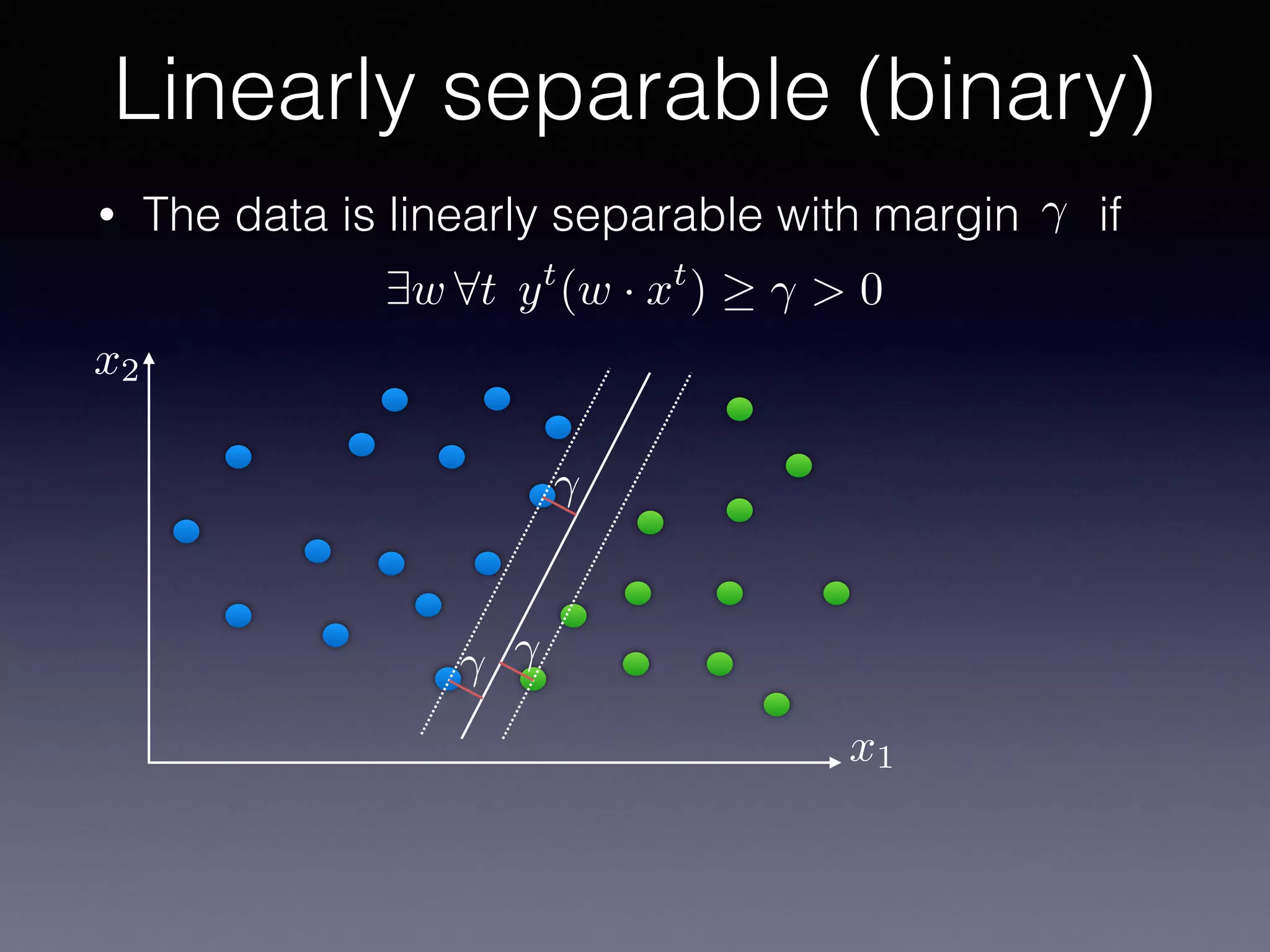 • The data is linearly separable with margin if
Linearly separable (binary)
9w 8t yt
(w · xt
) > 0
x1
x2
 