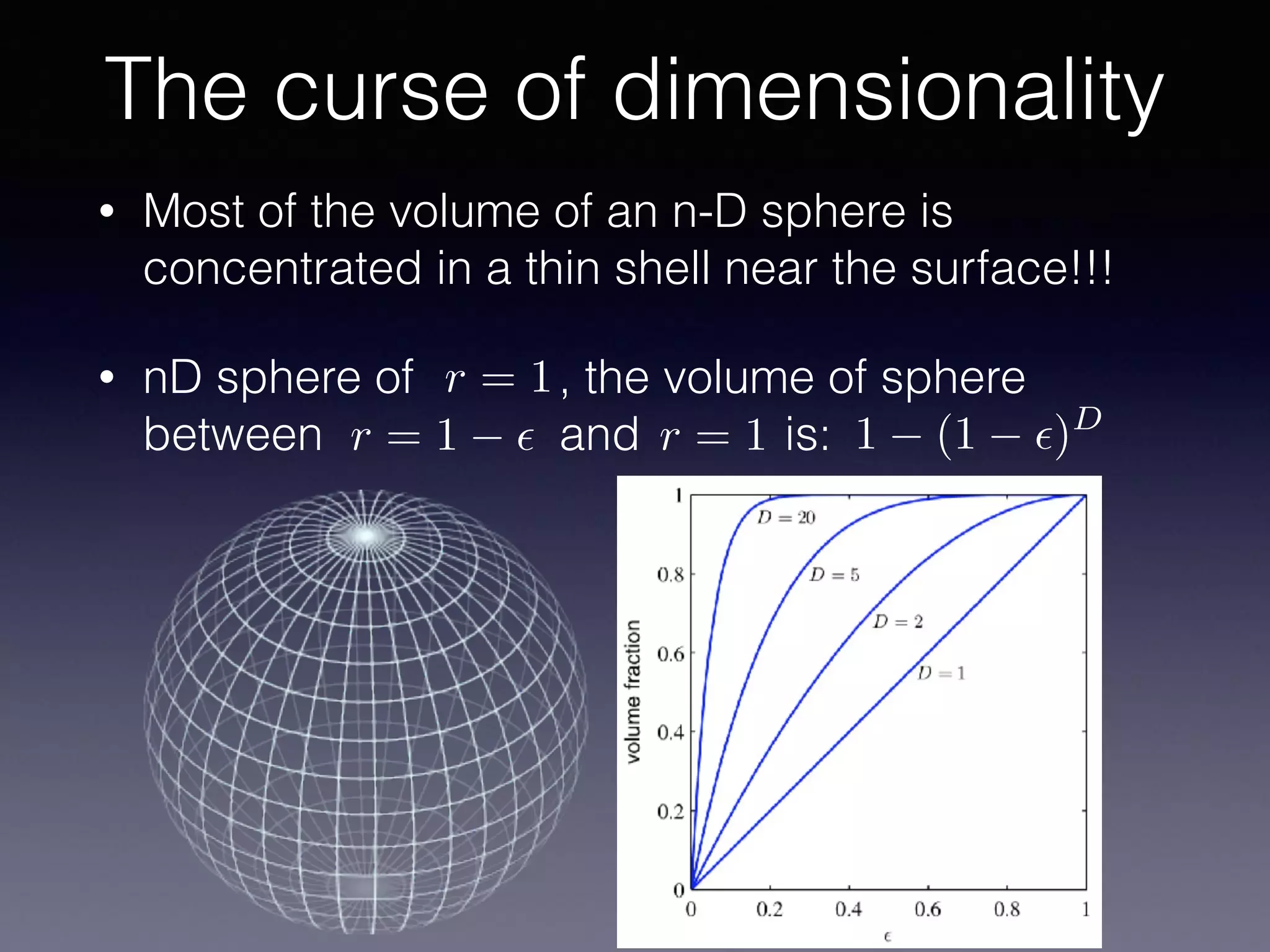 • Most of the volume of an n-D sphere is
concentrated in a thin shell near the surface!!!
• nD sphere of , the volume of sphere
between and is:
The curse of dimensionality
r = 1
r = 1 ✏ r = 1 1 (1 ✏)D
 