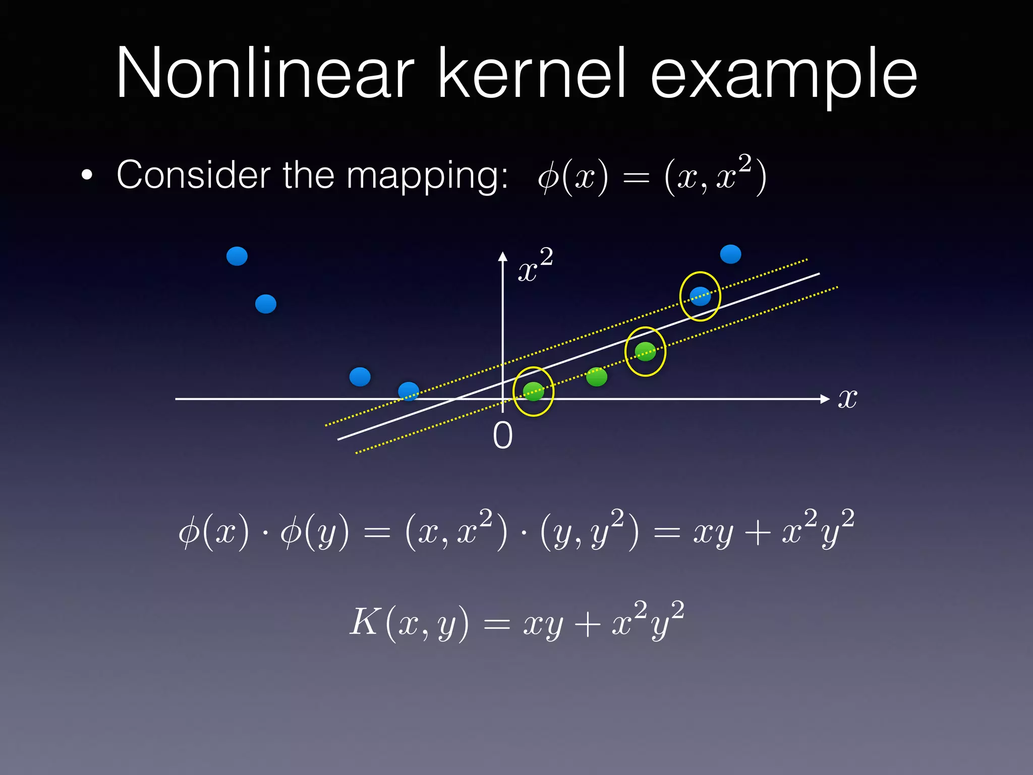 • Consider the mapping:
Nonlinear kernel example
0
x
x2
(x) = (x, x2
)
(x) · (y) = (x, x2
) · (y, y2
) = xy + x2
y2
K(x, y) = xy + x2
y2
 