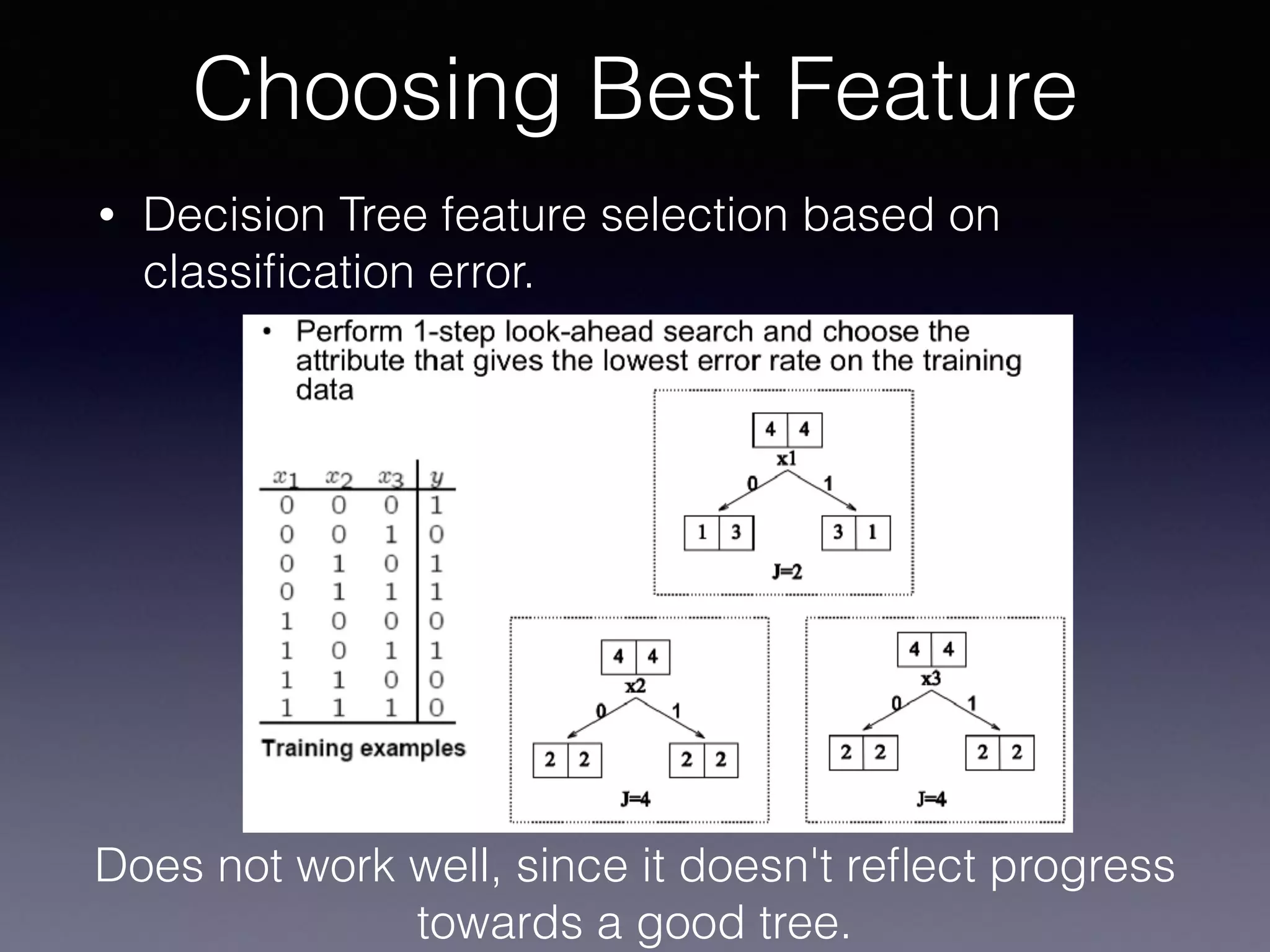 • Decision Tree feature selection based on
classiﬁcation error.
Choosing Best Feature
Does not work well, since it doesn't reﬂect progress
towards a good tree.
 