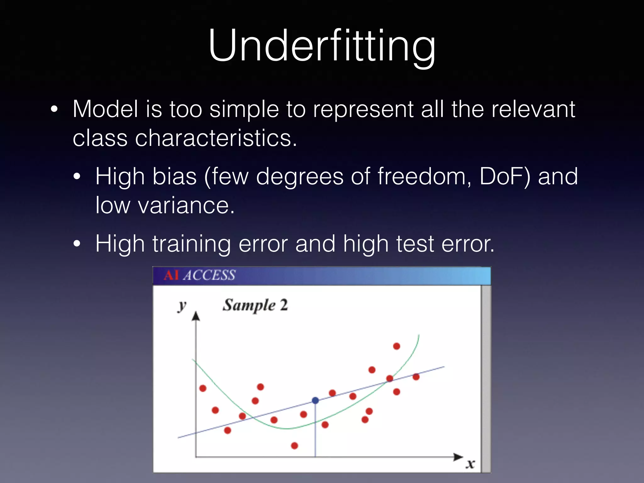 • Model is too simple to represent all the relevant
class characteristics.
• High bias (few degrees of freedom, DoF) and
low variance.
• High training error and high test error.
Underﬁtting
 