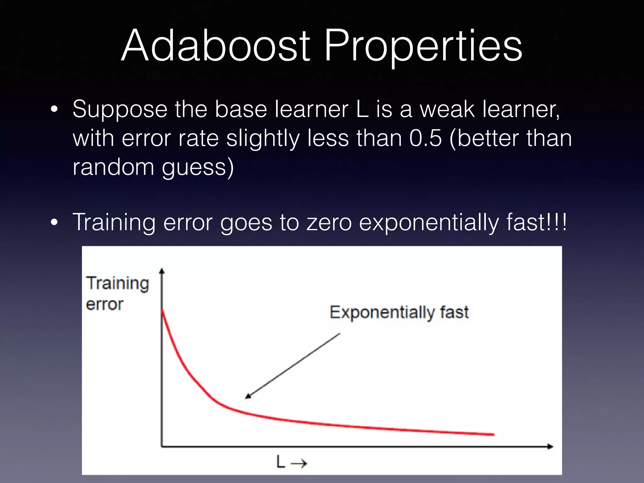 • Suppose the base learner L is a weak learner,
with error rate slightly less than 0.5 (better than
random guess)
• Training error goes to zero exponentially fast!!!
Adaboost Properties
 