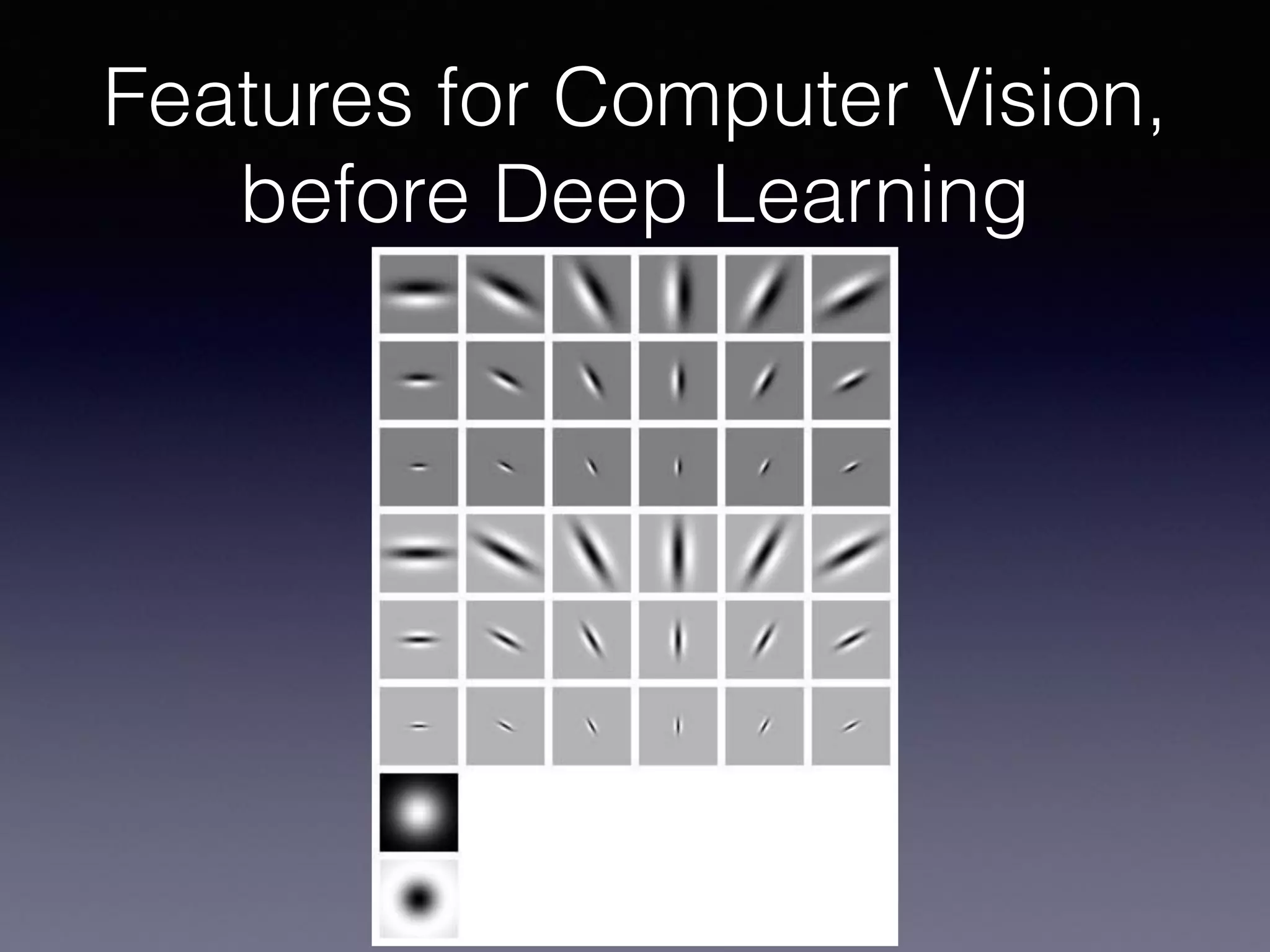 Features for Computer Vision,
before Deep Learning
 