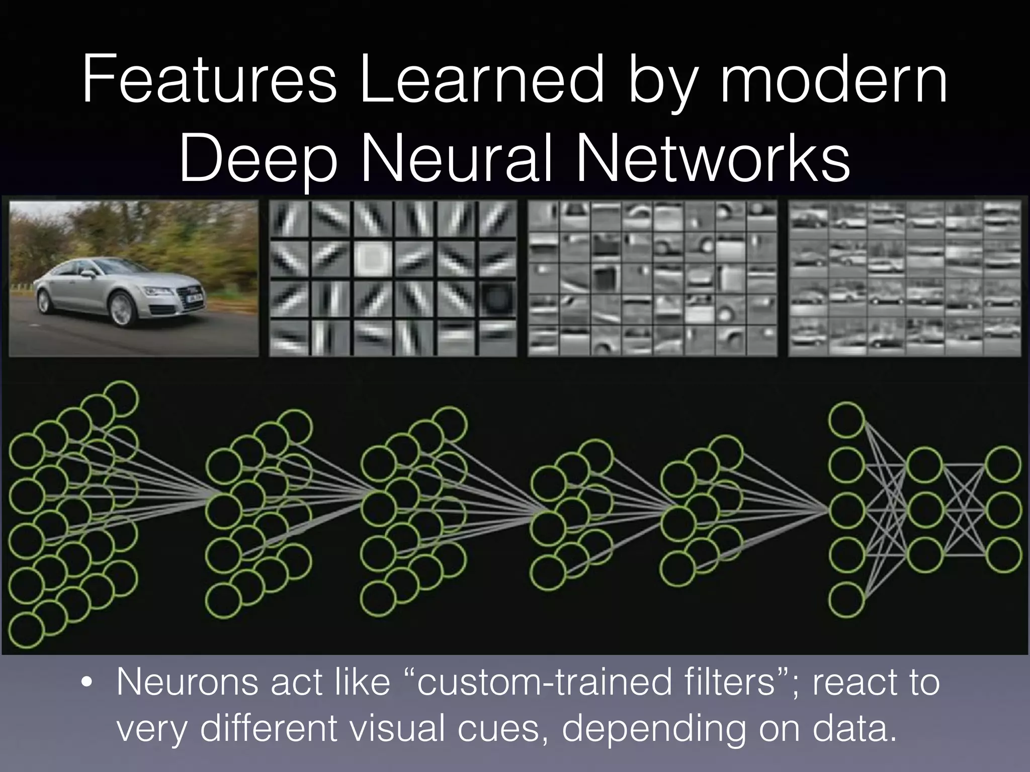 Features Learned by modern
Deep Neural Networks
• Neurons act like “custom-trained ﬁlters”; react to
very different visual cues, depending on data.
 