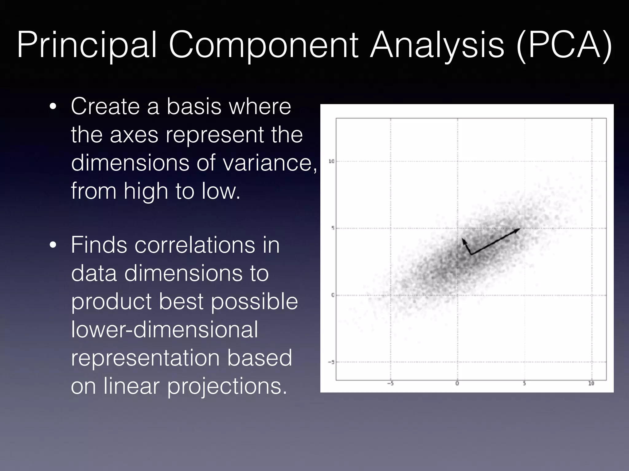 • Create a basis where
the axes represent the
dimensions of variance,
from high to low.
• Finds correlations in
data dimensions to
product best possible
lower-dimensional
representation based
on linear projections.
Principal Component Analysis (PCA)
 