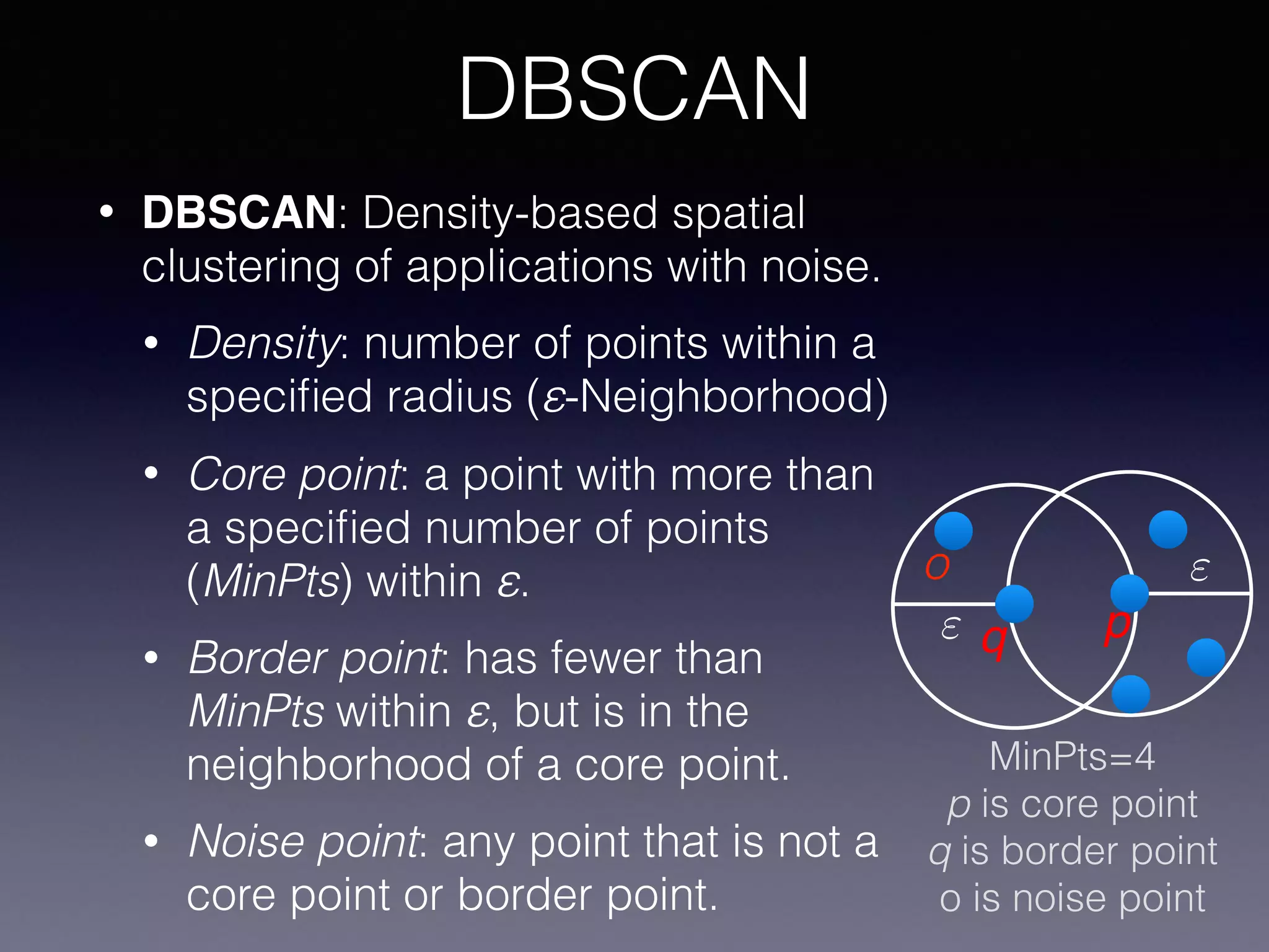 • DBSCAN: Density-based spatial
clustering of applications with noise.
• Density: number of points within a
speciﬁed radius (ε-Neighborhood)
• Core point: a point with more than
a speciﬁed number of points
(MinPts) within ε.
• Border point: has fewer than
MinPts within ε, but is in the
neighborhood of a core point.
• Noise point: any point that is not a
core point or border point.
DBSCAN
MinPts=4
p is core point
q is border point
o is noise point
q p
"
"
o
 
