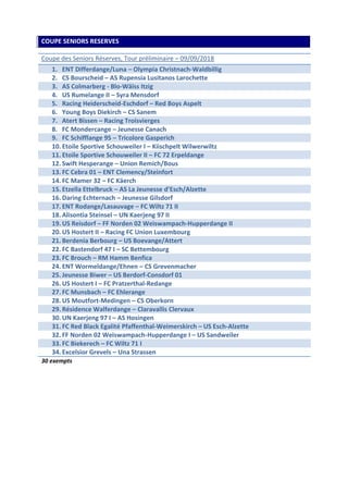 COUPE SENIORS RESERVES
Coupe des Seniors Réserves, Tour préliminaire – 09/09/2018
1. ENT Differdange/Luna – Olympia Christnach-Waldbillig
2. CS Bourscheid – AS Rupensia Lusitanos Larochette
3. AS Colmarberg - Blo-Wäiss Itzig
4. US Rumelange II – Syra Mensdorf
5. Racing Heiderscheid-Eschdorf – Red Boys Aspelt
6. Young Boys Diekirch – CS Sanem
7. Atert Bissen – Racing Troisvierges
8. FC Mondercange – Jeunesse Canach
9. FC Schifflange 95 – Tricolore Gasperich
10. Etoile Sportive Schouweiler I – Kiischpelt Wilwerwiltz
11. Etoile Sportive Schouweiler II – FC 72 Erpeldange
12. Swift Hesperange – Union Remich/Bous
13. FC Cebra 01 – ENT Clemency/Steinfort
14. FC Mamer 32 – FC Käerch
15. Etzella Ettelbruck – AS La Jeunesse d’Esch/Alzette
16. Daring Echternach – Jeunesse Gilsdorf
17. ENT Rodange/Lasauvage – FC Wiltz 71 II
18. Alisontia Steinsel – UN Kaerjeng 97 II
19. US Reisdorf – FF Norden 02 Weiswampach-Hupperdange II
20. US Hostert II – Racing FC Union Luxembourg
21. Berdenia Berbourg – US Boevange/Attert
22. FC Bastendorf 47 I – SC Bettembourg
23. FC Brouch – RM Hamm Benfica
24. ENT Wormeldange/Ehnen – CS Grevenmacher
25. Jeunesse Biwer – US Berdorf-Consdorf 01
26. US Hostert I – FC Pratzerthal-Redange
27. FC Munsbach – FC Ehlerange
28. US Moutfort-Medingen – CS Oberkorn
29. Résidence Walferdange – Claravallis Clervaux
30. UN Kaerjeng 97 I – AS Hosingen
31. FC Red Black Egalité Pfaffenthal-Weimerskirch – US Esch-Alzette
32. FF Norden 02 Weiswampach-Hupperdange I – US Sandweiler
33. FC Biekerech – FC Wiltz 71 I
34. Excelsior Grevels – Una Strassen
30 exempts
 