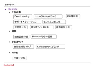 機械学習って…
● まとめると
● クラス分類
● 回帰
● クラスタリング
● その他
Deep Learning
サポートベクターマシン
ロジスティック回帰 線形判別分析
線形回帰分析
K-meansクラスタリング
主成分分析
自己組織化マップ
K近傍判別
ランダムフォレスト
決定木分析
ニューラルネットワーク
サポートベクター回帰
 