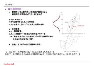 クラス分類
● 線形判別分析
● 群間の分散と郡内の分散の比が最大になる
判別用の超平面のパラメータを求める
z = ax + by + c
うまく分類できるa, b, cを求める
a,b,c を求めておけばzの正負で分類できる
z : 目的変数
x, y : 説明変数
a, b, c : 教師データを使って求めるパラメータ
-> これを利用することで未知のデータの分類ができる
モデルを作成するとも言う
● 性能はテストデータの正答率で評価
トレーニングデータ : 学習用(パラメータa,b,cを求めるための)データ
テストデータ : 学習したモデルの汎化性能(知らないデータに対しての性能)をチェックするためのデータ
 