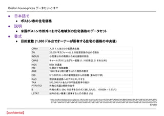 Boston house-prices データセットとは？
● 日本語で
● ボストン市の住宅価格
● 説明
● 米国ボストン市郊外における地域別の住宅価格のデータセット
● 書式
● 目的変数 (1,000 ドル台でオーナーが所有する住宅の価格の中央値)
http://pythondatascience.plavox.info/scikit-learn/scikit-learn%E3%81%AB%E4%BB%98%E5%B1%9E%E3%81%97%
E3%81%A6%E3%81%84%E3%82%8B%E3%83%87%E3%83%BC%E3%82%BF%E3%82%BB%E3%83%83%E3%
83%88/
CRIM 人口 1 人当たりの犯罪発生数
ZN 25,000 平方フィート以上の住居区画の占める割合
INDUS 小売業以外の商業が占める面積の割合
CHAS チャールズ川によるダミー変数 (1: 川の周辺, 0: それ以外)
NOX NOx の濃度
RM 住居の平均部屋数
AGE 1940 年より前に建てられた物件の割合
DIS 5 つのボストン市の雇用施設からの距離 (重み付け済)
RAD 環状高速道路へのアクセスしやすさ
TAX $10,000 ドルあたりの不動産税率の総計
PTRATIO 町毎の児童と教師の比率
B 町毎の黒人 (Bk) の比率を次の式で表したもの。 1000(Bk – 0.63)^2
LSTAT 給与の低い職業に従事する人口の割合 (%)
 