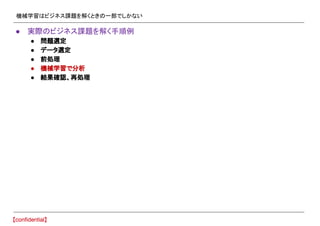 機械学習はビジネス課題を解くときの一部でしかない
● 実際のビジネス課題を解く手順例
● 問題選定
● データ選定
● 前処理
● 機械学習で分析
● 結果確認、再処理
 