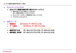 ビジネス課題を機械学習を使って解決
● 今からやってもらうもの
● あるビジネス課題を機械学習で解決するロールプレイ
● 重要な部分をわざと曖昧にしてあります
ほしい情報は質問して入手してください
● 何人かでチームを作って課題解決にあたってください
● プログラミングはしません
● 対象フェーズ
● 問題設定 (ビジネス力、データサイエンス力)
● データ選定 (ビジネス力、データサイエンス力)
● 前処理 (データエンジニアリング力、データサイエンス力)
● 機械学習で分析 (データエンジニアリング力、データサイエンス力)
● 結果確認、再処理 (データエンジニアリング力、データサイエンス力)
 