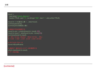 分析
travel <-
read.table(“travel_data.tsv”,
header=TRUE, sep=“t”, na.strings=“NA”, dec=“.”, strip.white=TRUE)
travel.lm <- lm(宿泊人数 ~. , data=travel)
summary(travel.lm)
summary(travel$宿泊人数)
# 誤差の平均を確認する
travel.lm.pre <- predict(travel.lm, travel[,-23])
travel.lm.result <- abs(travel.lm.pre - travel[,23])
summary(travel.lm.result)
# Min. 1st Qu. Median Mean 3rd Qu. Max.
# 1.000 1.000 2.000 2.634 3.000 30.000
# モデルのパラメータ
travel.lm$coefficients
# 誤差が一番大きかったデータを確認する
which.max(travel.lm.result)
# データを目検。
 