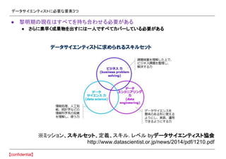 データサイエンティストに必要な要素3つ
※ミッション、スキルセット、定義、スキル. レベル byデータサイエンティスト協会
http://www.datascientist.or.jp/news/2014/pdf/1210.pdf
● 黎明期の現在はすべてを持ち合わせる必要がある
● さらに素早く成果物を出すには一人ですべてカバーしている必要がある
 