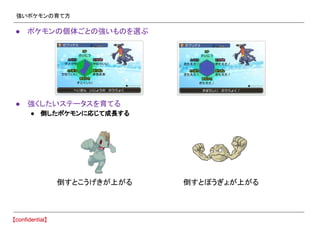 強いポケモンの育て方
● ポケモンの個体ごとの強いものを選ぶ
● 強くしたいステータスを育てる
● 倒したポケモンに応じて成長する
倒すとこうげきが上がる 倒すとぼうぎょが上がる
 