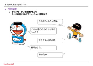 我々(9DW, 私個人)のビジネス
● 受託開発
● クライアントがいて要望があって
それを実現できるアプリケーションを開発する
こんなことしたいなぁ
こんな感じのものでどうで
しょう？
そうそう、これこれ
作りました。
やったー
 