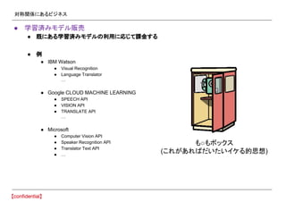 対称関係にあるビジネス
● 学習済みモデル販売
● 既にある学習済みモデルの利用に応じて課金する
● 例
● IBM Watson
● Visual Recognition
● Language Translator
…
● Google CLOUD MACHINE LEARNING
● SPEECH API
● VISION API
● TRANSLATE API
…
● Microsoft
● Computer Vision API
● Speaker Recognition API
● Translator Text API
● …
も○もボックス
(これがあればだいたいイケる的思想)
 