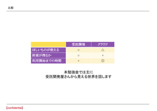 比較
受託開発 クラウド
ほしいものが使える ○ △
財産が残るか ○ ×
利用開始までの時間 × ◎
本勉強会では主に
受託開発屋さんから見える世界を話します
 