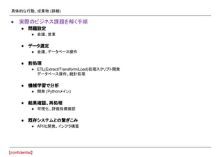 具体的な行動、成果物 (詳細)
● 実際のビジネス課題を解く手順
● 問題設定
● 会議、営業
● データ選定
● 会議、データベース操作
● 前処理
● ETL(Extract/Transform/Load)処理スクリプト開発
データベース操作、統計処理
● 機械学習で分析
● 開発 (Pythonメイン)
● 結果確認、再処理
● 可視化、評価指標確認
● 既存システムとの繋ぎこみ
● API化開発、インフラ構築
 