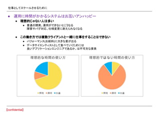 仕事としてスケールさせるために
● 運用に時間がかかるシステムはお互いアンハッピー
● 理想的じゃない人は多い
● 普通の開発、運用ができないとこうなる
障害やバグ対応、仕様変更に耐えられなくなる
● この働き方では複数クライアントと一緒に仕事をすることはできない
● パフォーマンス(お給料)に大きな差が出る
● データサイエンティストとして食べていくためには
良いアプリケーションエンジニアであるか、は不可欠な要素
 