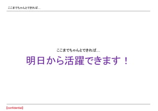 ここまでちゃんとできれば…
ここまでちゃんとできれば…
明日から活躍できます！
 