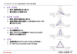 データサイエンティストに必要な要素3つが身に着く現場
● 大学、大学院
● 数学、機械学習を身に着ける
● 論文を読んだら実装できる
● 大企業、中企業
● 開発、運用の基礎を身に着ける
● 高速な開発と容易な運用、いわゆるきれいなコードを
書けるようになる
● ベンチャー企業
● 自ら問題解決をする
● 自社、クライアントの問題をデータサイエンスでどう
解決するかを提案できる
● 九DW
● 多種多様なクライアントとすべてのことができる！
● データサイエンティストのパイオニアになる
※個人の感想です
 