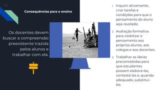 Consequências para o ensino
Os docentes devem
buscar a compreensão
preexistente trazida
pelos alunos e
trabalhar com ela.
1. Inquirir ativamente,
criar tarefas e
condições para que o
pensamento do aluno
seja revelado.
2. Avaliação formativa
para visibilizar o
pensamento aos
próprios alunos, aos
colegas e aos docentes.
3. Trabalhar as ideias
preconcebidas para
que estudantes
possam elaborá-las,
contestá-las e, quando
adequado, substituí-
las.
 
