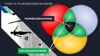 Inter e multidisciplinaridade
Multidisciplinaridade
Interdisciplinaridade
 