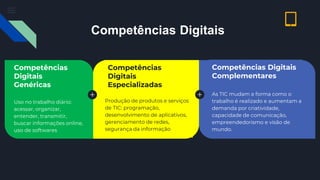 Competências
Digitais
Especializadas
Produção de produtos e serviços
de TIC: programação,
desenvolvimento de aplicativos,
gerenciamento de redes,
segurança da informação
Competências
Digitais
Genéricas
Uso no trabalho diário:
acessar, organizar,
entender, transmitir,
buscar informações online,
uso de softwares
Competências Digitais
Complementares
As TIC mudam a forma como o
trabalho é realizado e aumentam a
demanda por criatividade,
capacidade de comunicação,
empreendedorismo e visão de
mundo.
Competências Digitais
 