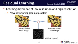  Learning difference of low-resolution and high-resolution
 Prevent vanishing gradient problem
Residual Learning
20
Low-resolution
color image
High-resolution
color image
-
Residual (sparse)
Kaiming He et al., 2015
 