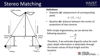 Stereo Matching
25
Object point
b
z
Imageleft
Imageright
f f
Visible surface
Opticalaxis
Opticalaxis
xL xR
Optical
center
Optical
center
Definitions
• Disparity (d): displacement of corresponding
pixels
• Baseline (b): distance between the center of
projections of two cameras
With simple trigonometry, we can derive the
following equation:
Therefore, if we estimate disparity value for each
pixel, depth information is obtainable through
the known values of focal length and the
baseline.
L Rd X X 
fb
z
d

 