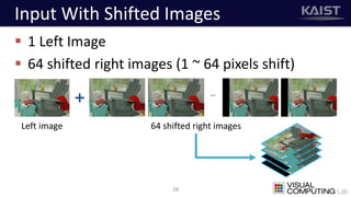 Input With Shifted Images
 1 Left Image
 64 shifted right images (1 ~ 64 pixels shift)
28
…
Left image 64 shifted right images
 