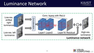 Luminance Network
34
Low-res. left
luminance
Low-res.
shifted
right
luminance
High-res.
luminance
··
·
Layer1 Layer2 Layer16 Residual
Conv. layers with ReLU
+
Luminance network
Concatenation
 