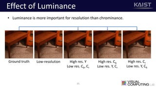 Effect of Luminance
35
Ground truth Low-resolution High res. Y
Low res. Cb, Cr
High res. Cb
Low res. Y, Cr
High res. Cr
Low res. Y, Cb
• Luminance is more important for resolution than chrominance.
 