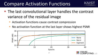 Compare Activation Functions
37
 The last convolutional layer handles the contrast
variance of the residual image
 Activation functions cause contrast compression
 No activation function at the last layer shows highest PSNR
 