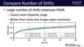 Compare Number of Shifts
38
 Large number of shifts improves PSNR
 Covers more disparity range
 Better than naïve two image super-resolution
 