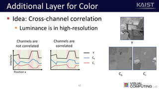 Additional Layer for Color
 Idea: Cross-channel correlation
 Luminance is in high-resolution
42
Position x
Intensity
Y
Cb
Cr
Channels are
not correlated
Channels are
correlated
Y
Cb Cr
 