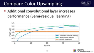 Compare Color Upsampling
43
 Additional convolutional layer increases
performance (Semi-residual learning)
 