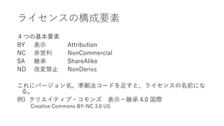 ライセンスの構成要素
４つの基本要素
BY 表示 Attribution
NC 非営利 NonCommercial
SA 継承 ShareAlike
ND 改変禁止 NonDerivs
これにバージョン名、準拠法コードを足すと、ライセンスの名前にな
る。
例) クリエイティブ・コモンズ 表示－継承 4.0 国際
Creative Commons BY-NC 3.0 US
 