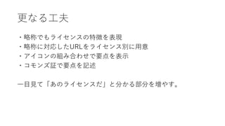 更なる工夫
・略称でもライセンスの特徴を表現
・略称に対応したURLをライセンス別に用意
・アイコンの組み合わせで要点を表示
・コモンズ証で要点を記述
一目見て「あのライセンスだ」と分かる部分を増やす。
 
